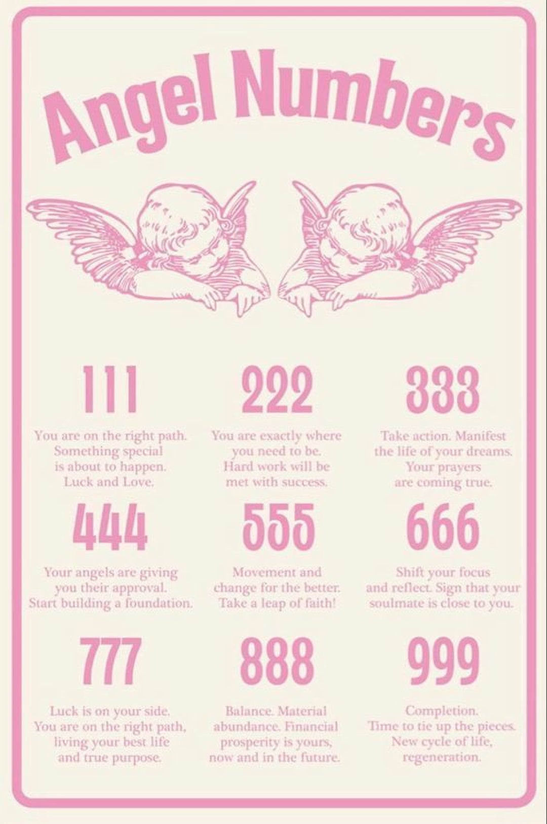 The image is a poster with angel numbers and their corresponding meanings. It includes a list of angel numbers and their associated meanings, along with illustrations of cherubs with wings. The poster provides a visual representation of the angel numbers and their symbolic significance.