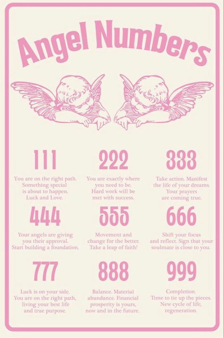 The image is a poster with angel numbers and their corresponding meanings. It includes a list of angel numbers and their associated meanings, along with illustrations of cherubs with wings. The poster provides a visual representation of the angel numbers and their symbolic significance.