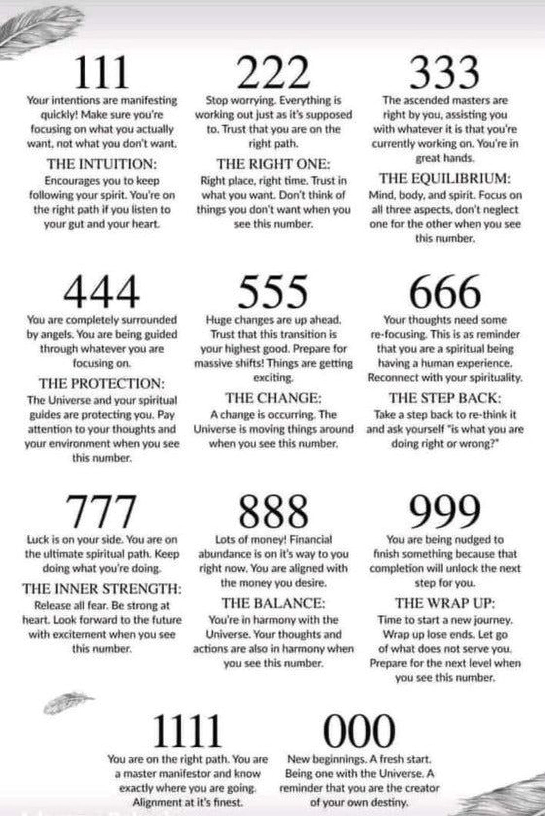 a series of numbers and descriptions related to astrological signs, their characteristics, and their spiritual meanings. The numbers are arranged in a grid format, with each number accompanied by a corresponding description. The image is not a typical astrological chart, but rather a visual representation of the astrological signs and their associated attributes.