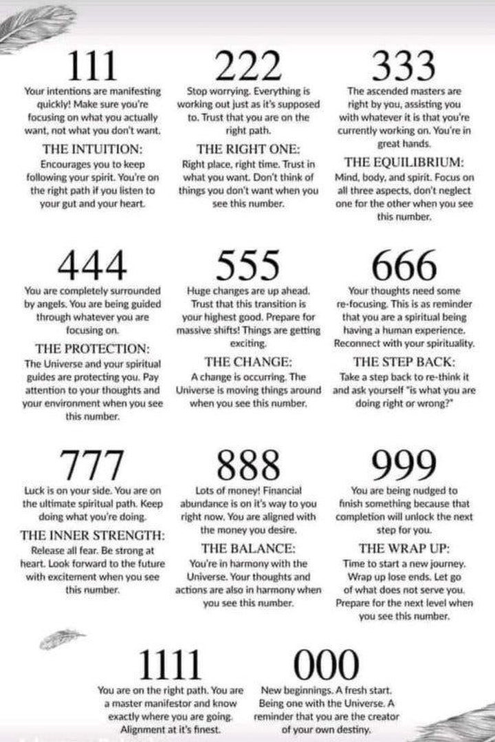 a series of numbers and descriptions related to astrological signs, their characteristics, and their spiritual meanings. The numbers are arranged in a grid format, with each number accompanied by a corresponding description. The image is not a typical astrological chart, but rather a visual representation of the astrological signs and their associated attributes.