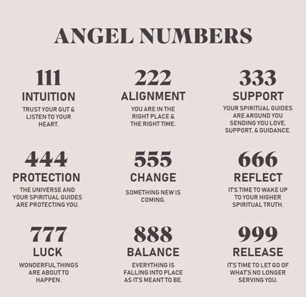 Angel Numbers