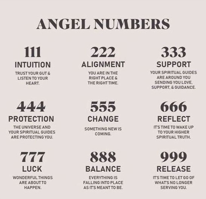 Angel Numbers