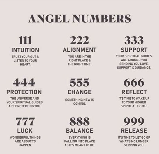 Supreme Angel Numbers - Custom Engraved Necklace - HouseofLx - 18K Yellow Gold